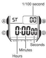 CASIO Collection F-201WA-1AEF - Stopwatch - 1