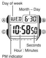 CASIO Collection F-201WA-1AEF - Timekeeping - 1