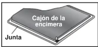 Cajón de la encimera Junta