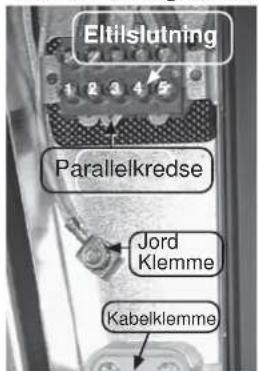 Eltilslutning 1 2 3 4 5 Parallelkredse Jordklemme Kabelklemme