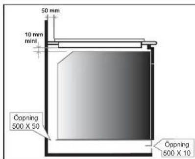 50 mm 10 mm minl Øopning 500 X 50 Øopning 500 X 10