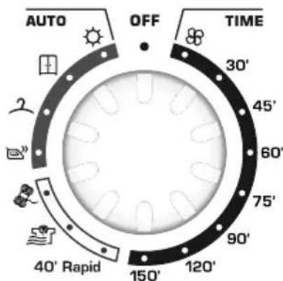 CANDY GOC 560B-S - Displayet - 1