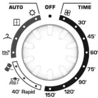 AUTO OFF TIME 30' 45' 60' 75' 90' 120' 150' 40' Rapid