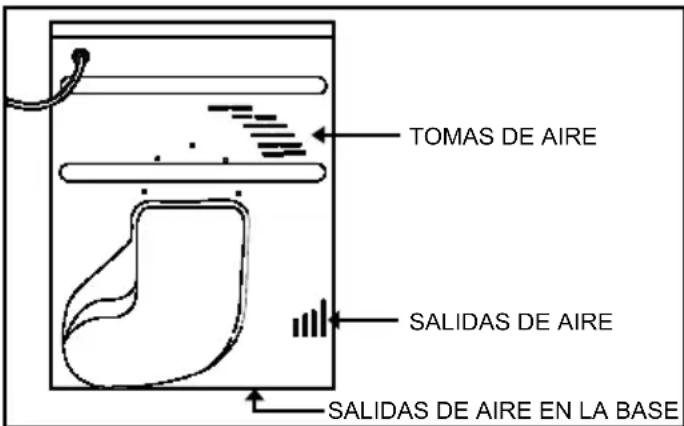 TOMAS DE AIRE SALIDAS DE AIRE SALIDAS DE AIRE EN LA BASE