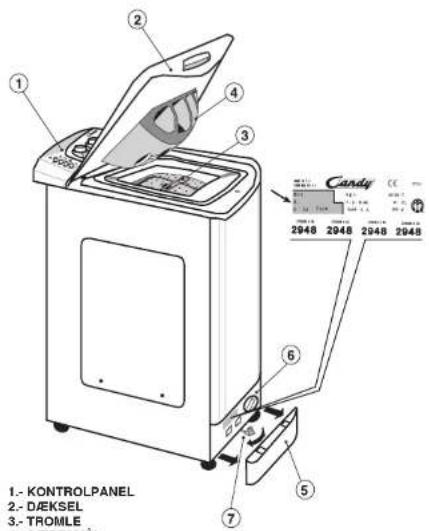 CANDY LB CTT103 TV - 1