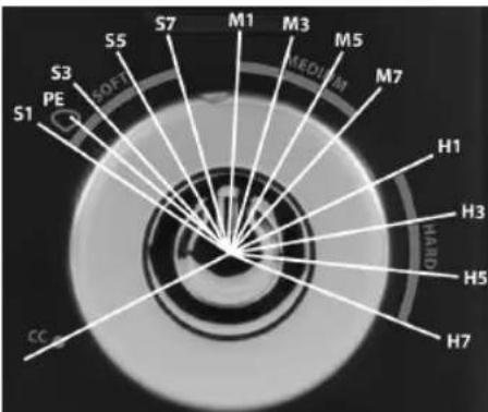Cloer 6070 - Hint - 1
