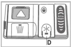 Active Oxygen D