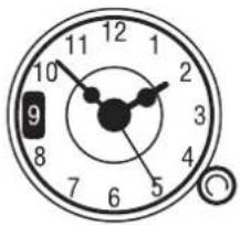 12 11 1 10 2 9 8 3 4 7 6 5