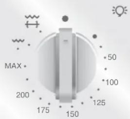 MAX 200 175 150 125 100 50