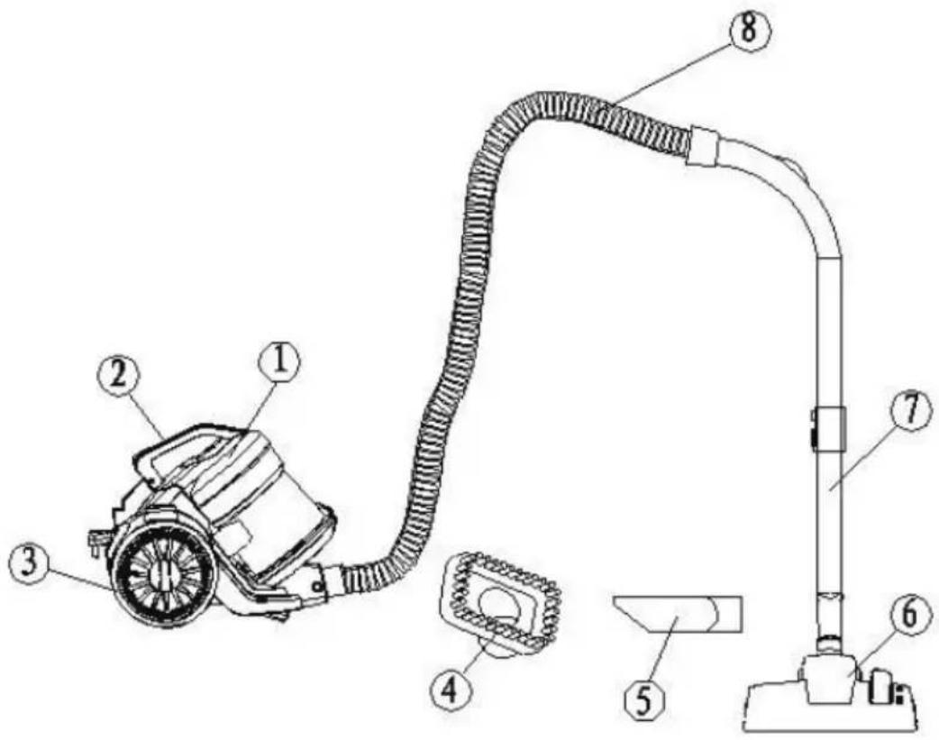 Technical diagram of a vacuum cleaner with numbered parts for identification and assembly reference.