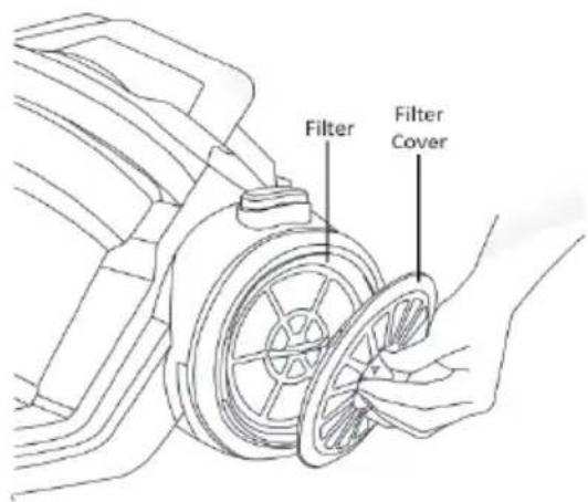 Filter Filter Cover