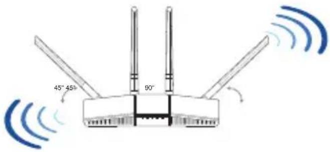ASUS RT-AX55 - En snabbtitt på din RT-AX55En snabbtitt på din RT-AX55 - 3