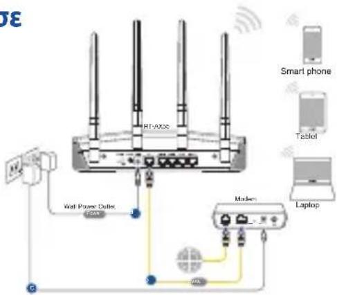 RT-FOX Smart phone Tablet Wet Power Dials C Hodex Laptop