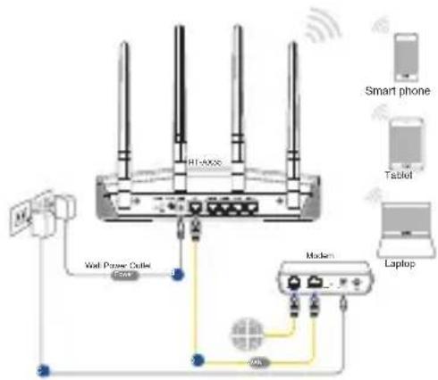 ASUS RT-AX55 - 10
