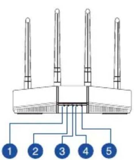 ASUS RT-AX55 - En snabbtitt på din RT-AX55En snabbtitt på din RT-AX55 - 1