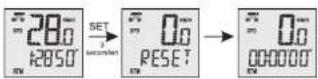 Dresco 5250181 - Gegevens wissen: - 1