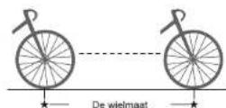 Dresco 5250181 - Gemiddelde snelheid (AVG) - 1