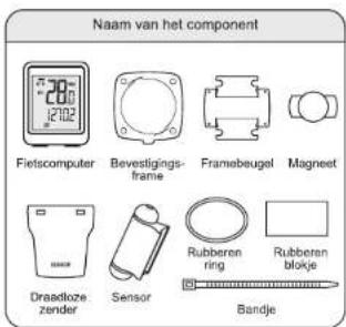 Dresco 5250181 - Draadloze Fietscomputer Handleiding - 3