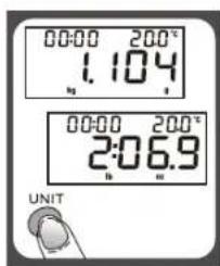 CAMRY EK3052 - ■ TO OPERATE SCALE - 1