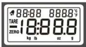 CAMRY EK3052 - ■ WARNING INDICATORS - 1