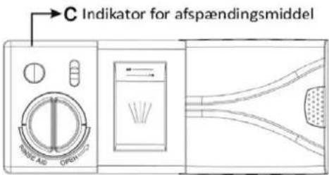 C Indikator for afspændingsmiddel DINIC AID OPEN
