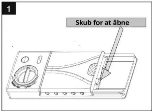1 Skub for at åbne