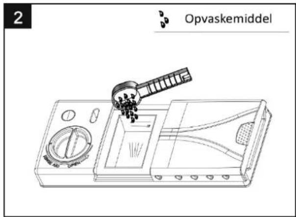 2 Opvaskemiddel