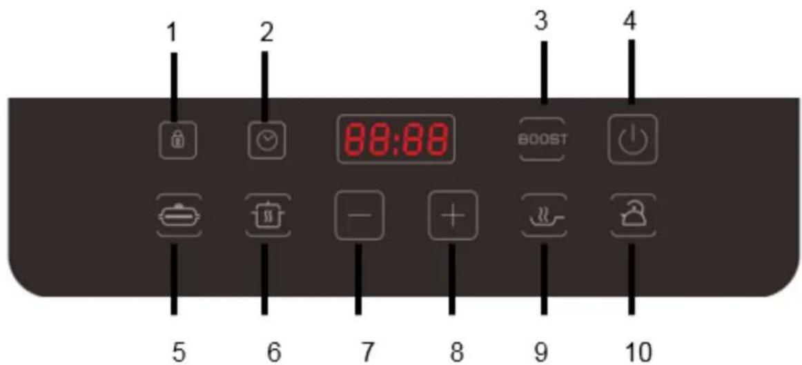 1 2 3 4 88:88 BOOST 5 6 7 8 9 10