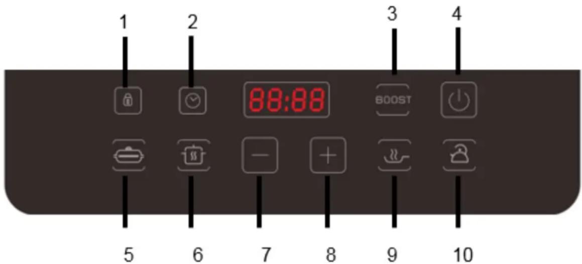 1 2 3 4 88:88 BOOST 5 6 7 8 9 10