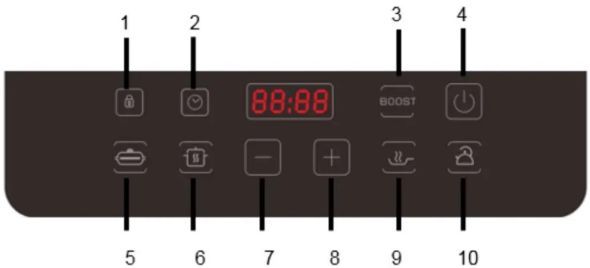 1 2 3 4 88:88 BOOST 5 6 7 8 9 10