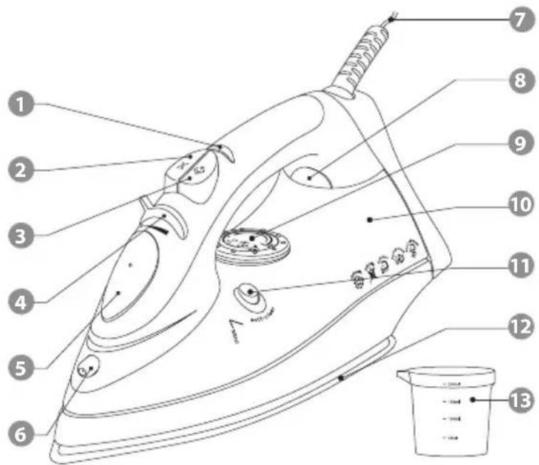 Carlton C220IR09E - Produktoversigt - 1