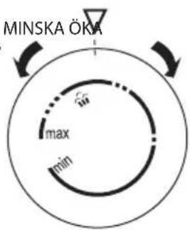 MINSKA ÖKA max min