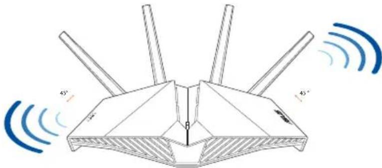 ASUS RT-AX82U - En snabbtitt på din RT-AX82U En snabbtitt på din RT-AX82U - 3
