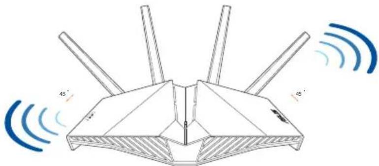 ASUS RT-AX82U - Разположение на безжичния рутер Разположение на безжичн - 1