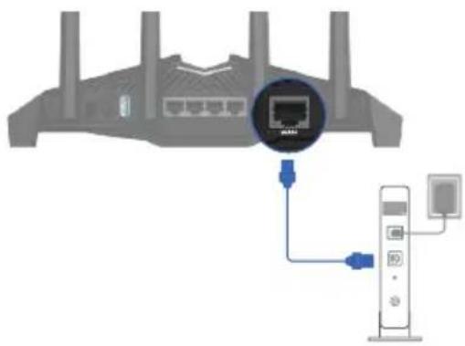ASUS RT-AX82U - Modeminizi hazırlama Modeminizi hazırlama - 2