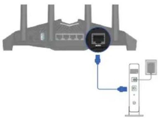 ASUS RT-AX82U - Pregătirea modemului Pregătirea modemului - 2