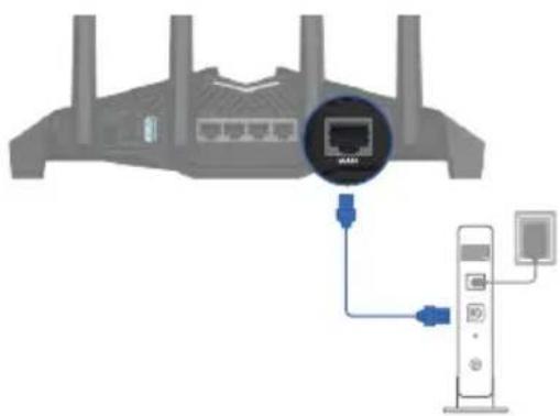 ASUS RT-AX82U - Przygotowanie modemu Przygotowanie modemu - 2