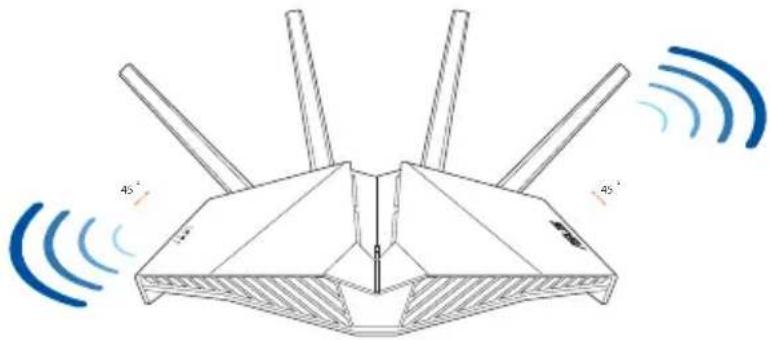 ASUS RT-AX82U - Traadita ruuteri paigutamine Traadita ruuteri paigutamine - 1
