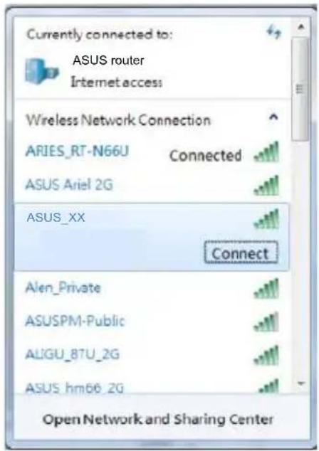 ASUS RT-AX82U - Conexión inalámbrica - 2