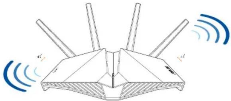 ASUS RT-AX82U - Расположение беспроводного роутера Расположение беспровод - 1