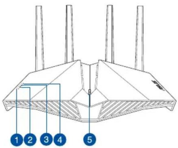 ASUS RT-AX82U - En snabbtitt på din RT-AX82U En snabbtitt på din RT-AX82U - 1
