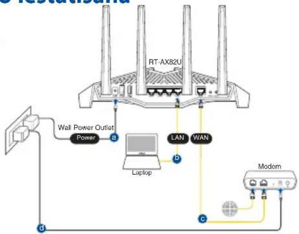 ASUS RT-AX82U - RT-AX82U iestatīšana RT-AX82U iestatīšana - 1