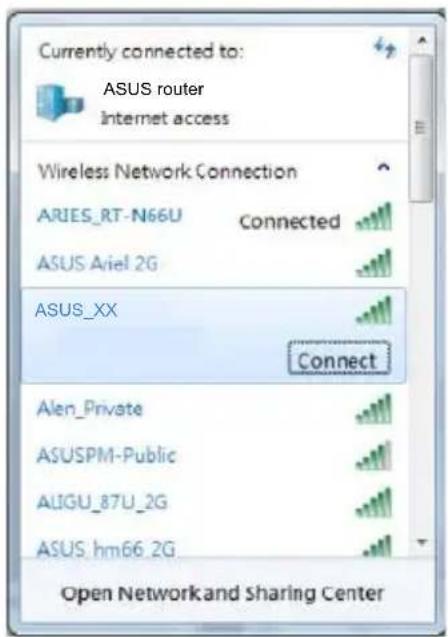 ASUS RT-AX82U - Trådlös anslutning - 1