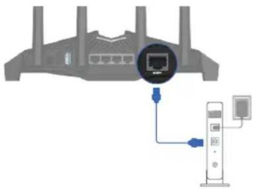 ASUS RT-AX82U - Preparar el módem Preparar el módem - 2