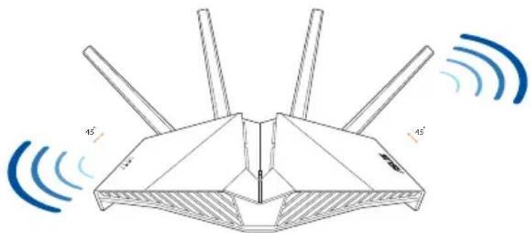 ASUS RT-AX82U - A router elhelyezése A router elhelyezése - 1