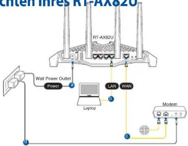 ASUS RT-AX82U - Kabelverbindung - 1
