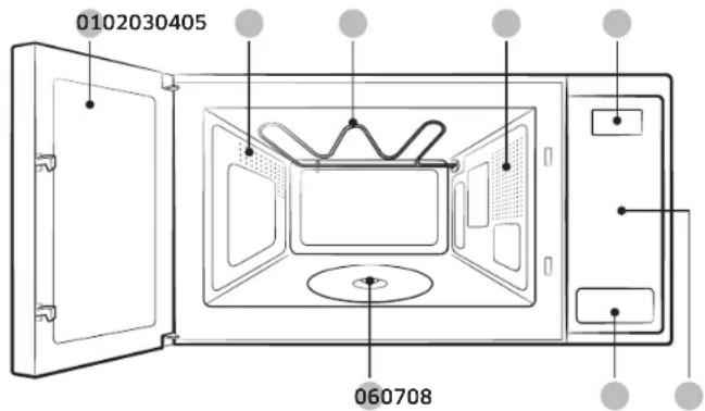 SAMSUNG MG32J5133AM - Комплектация - 1