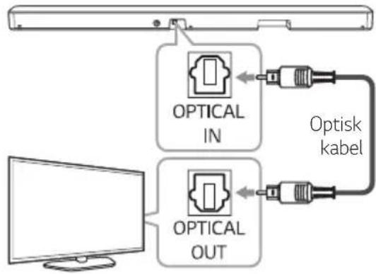 LG SN4 - LG Sound Sync med kabelforbundet forbindelse - 1