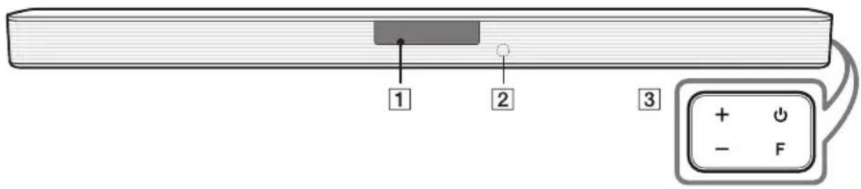 LG SN4 - Frontpanel - 1