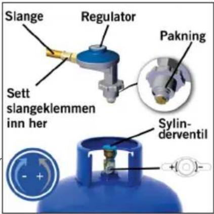 OFF Skyv og ta til venstre til å tenne CADAC